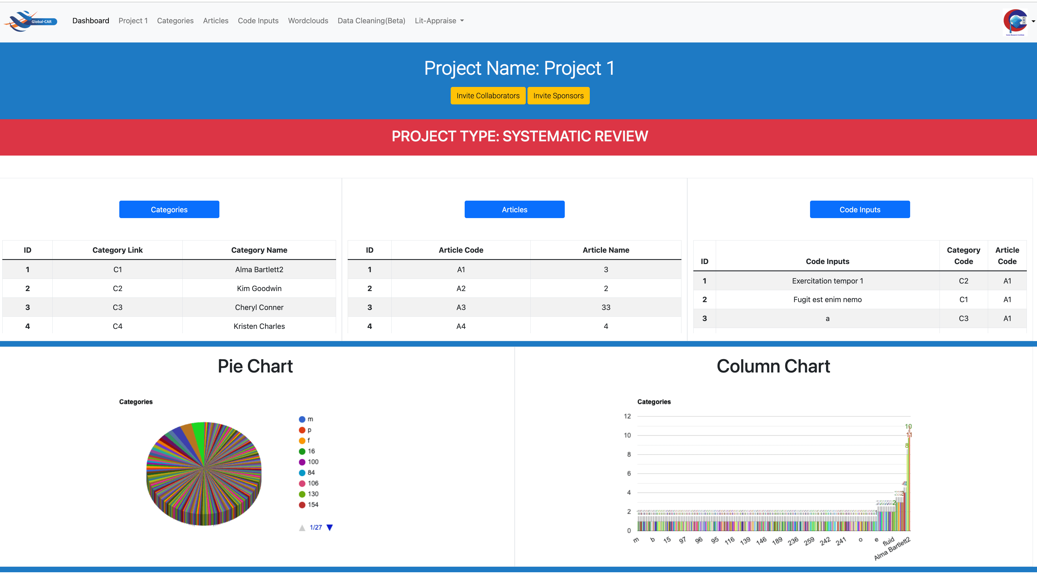 COSTAQDA — Dashboard