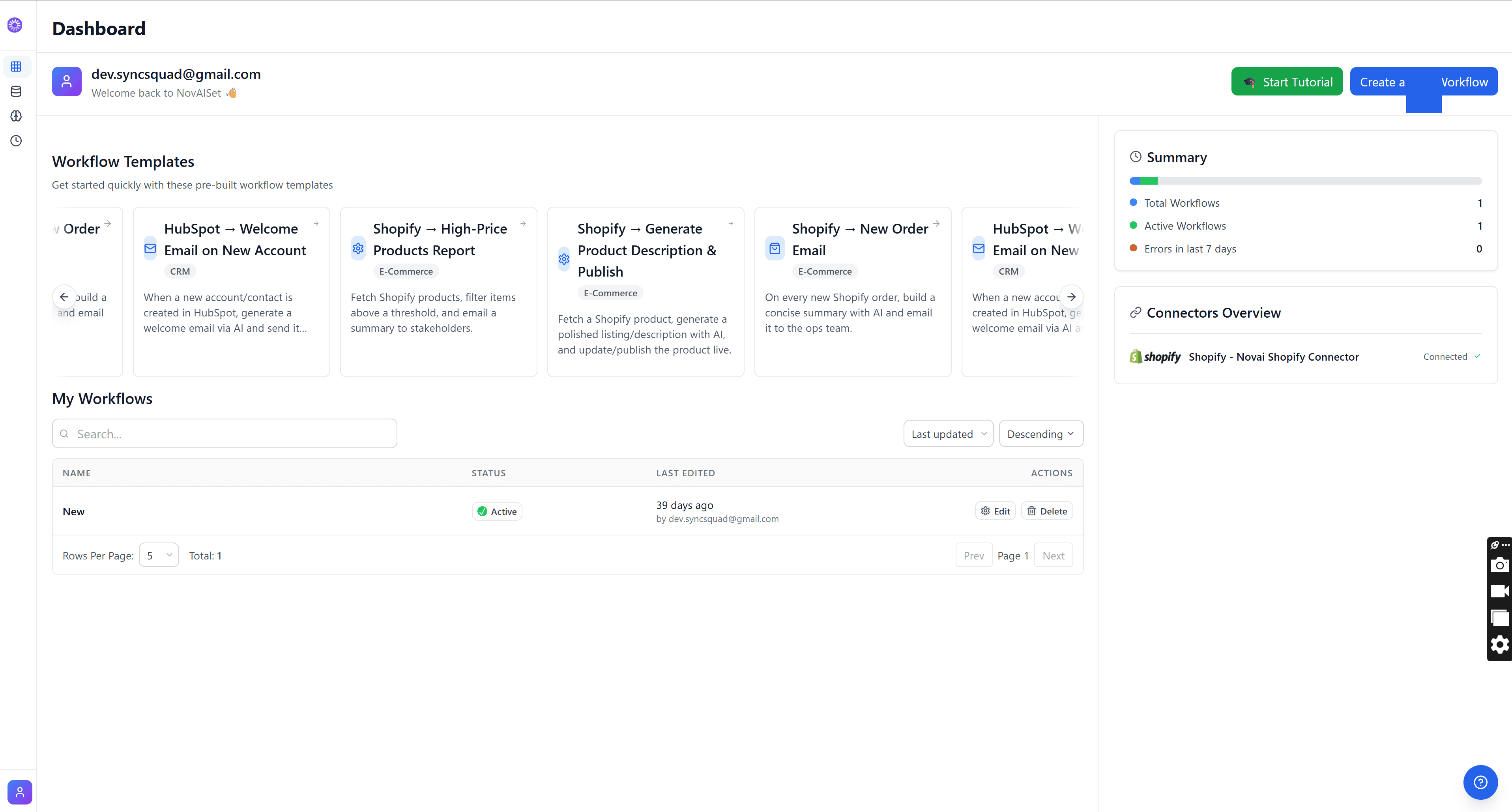 NOVAISET — Dashboard