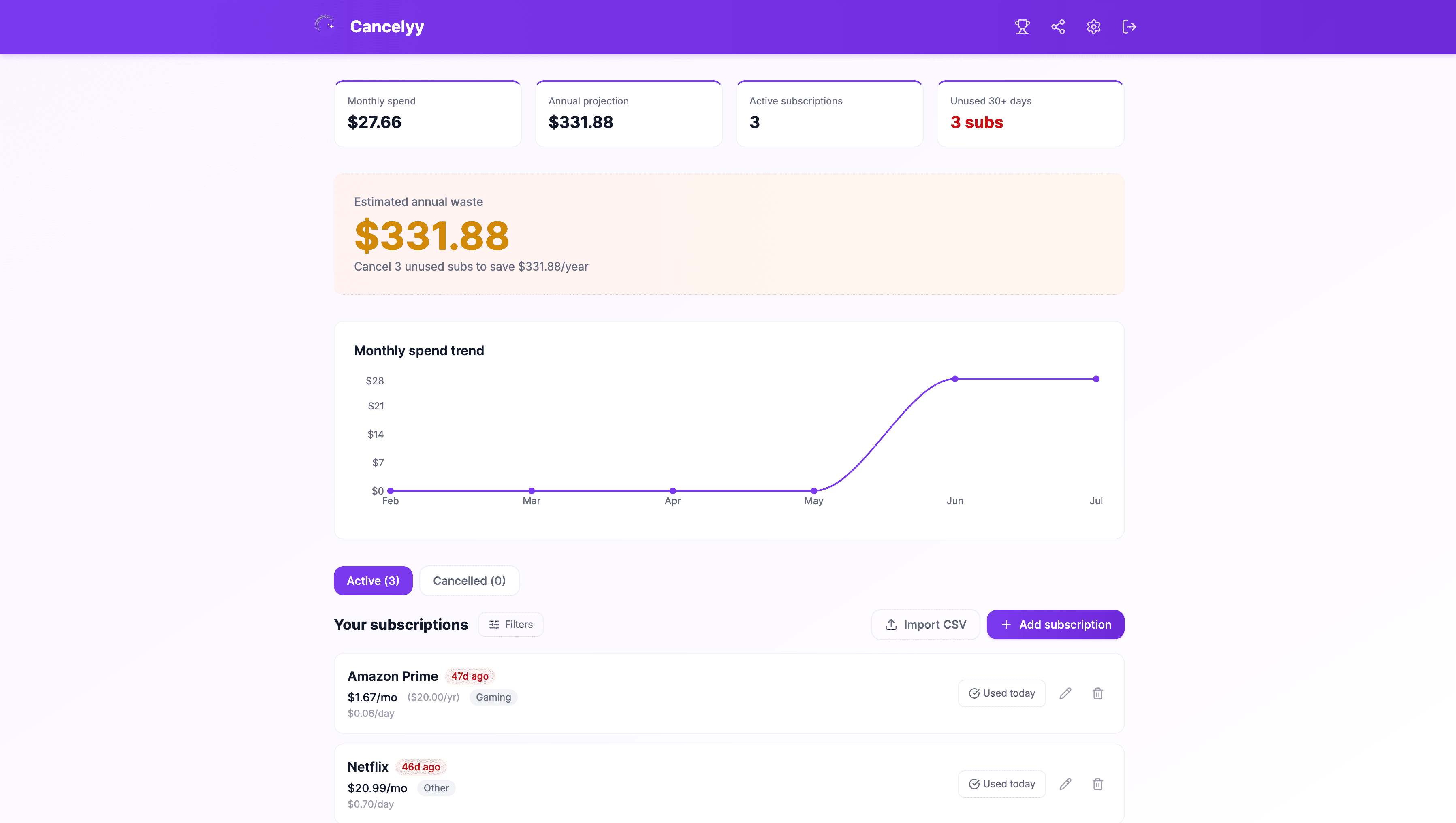 Cancelyy — Subscription Dashboard